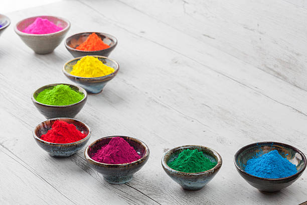 holi real date