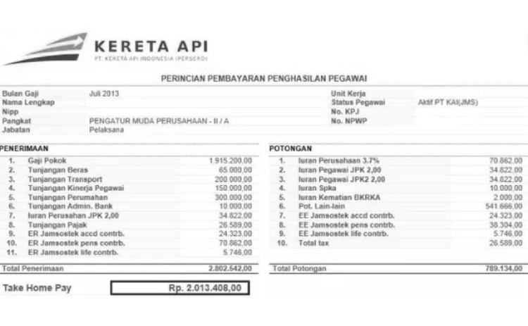 Apa itu Slip Gaji