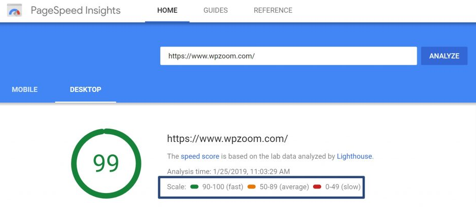  Google’s PageSpeed Insights result