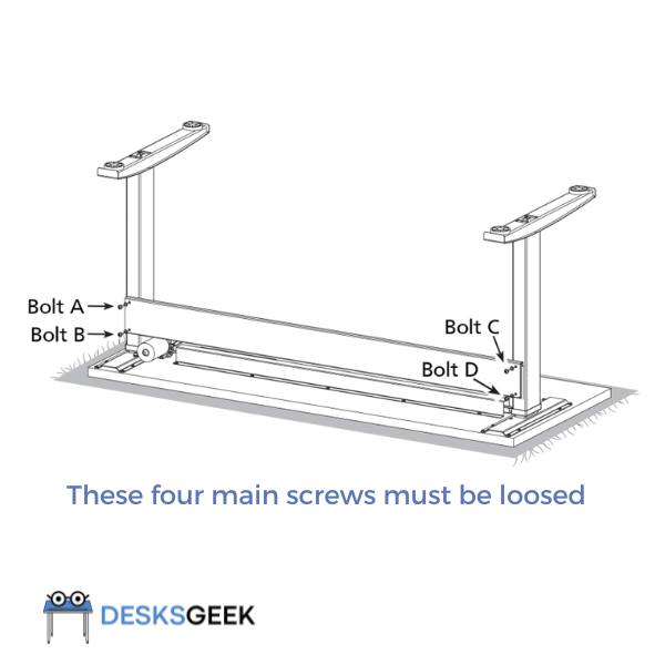 An images showing Four Screws to Loosen