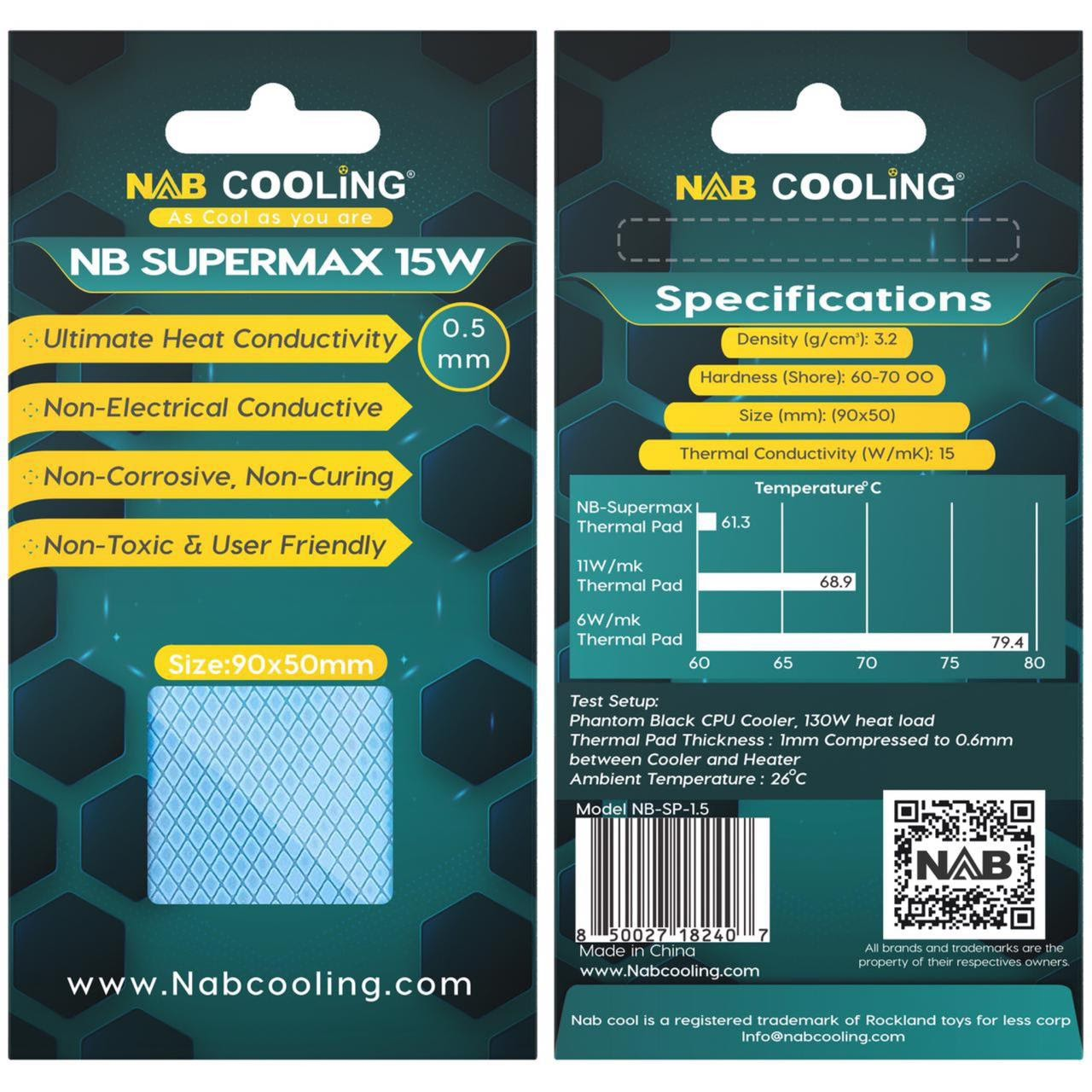 7 Reasons Why Silicone Thermal Pad Is The Best - NabCooling