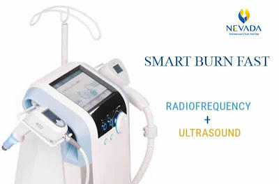 Công nghệ giảm béo SMART BURN FAST của Anh