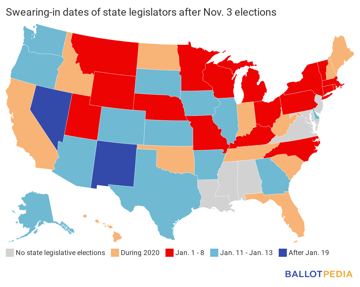 Swearing-in dates
