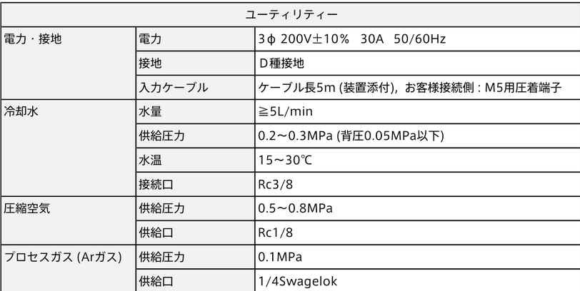 菅製作所スパッタ装置【SSP3000】の標準仕様について