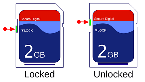 remove write protection on SD crad - unlock sd card