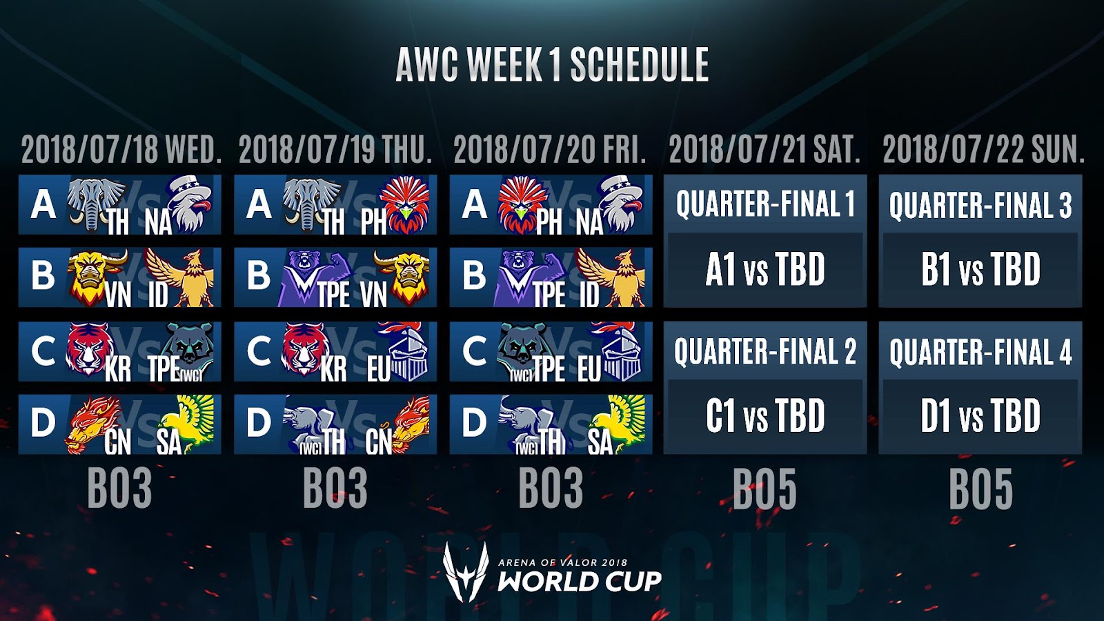 YT-Week 1 Schedule