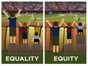 equity vs equality.png