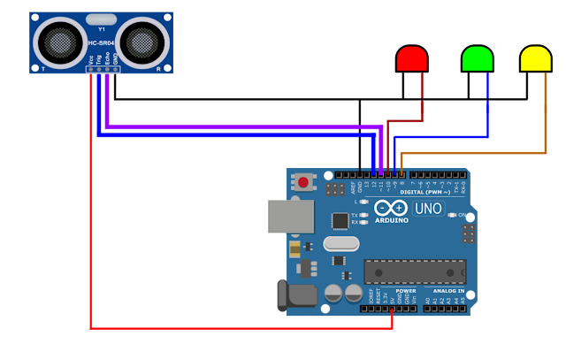 Controling LED bulbs using Arduino UNO and Ultrasonic sensor.