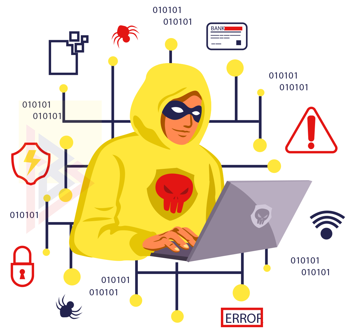 Cybercrime attacks