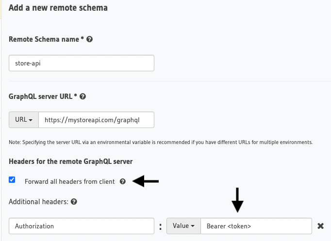 Enable forward all headers from client on remote schema