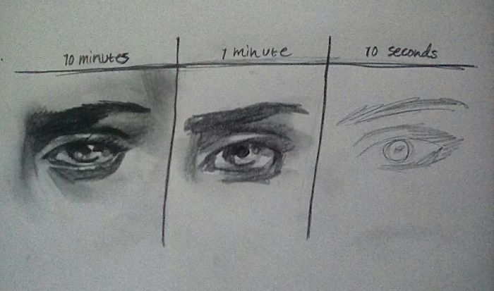 A drawing of an eye  in 10 minutes, 1 minute, and 10 seconds by rachelthellama