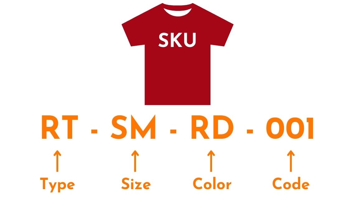 Definition of Stock Keeping Unit (SKU) - DSers