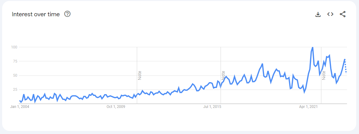 In-house vs agency: The battle for SEO