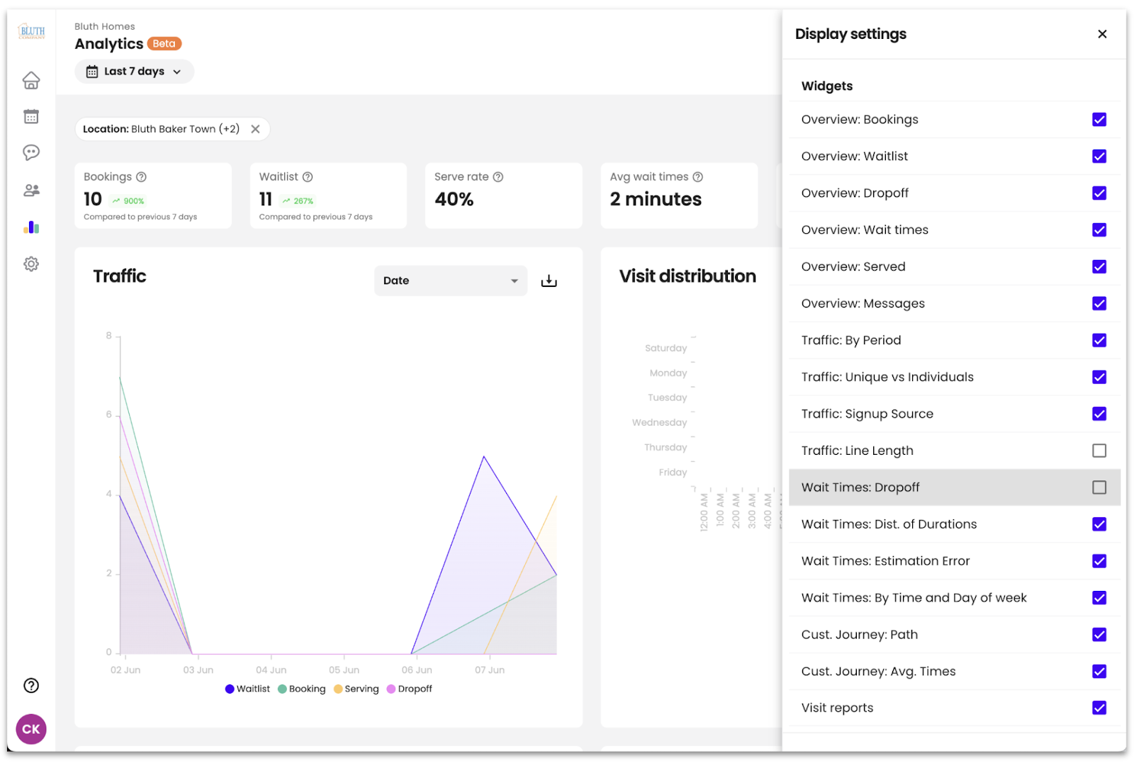 Introducing Waitwhile 3.0, the future of customer flow management 🚀