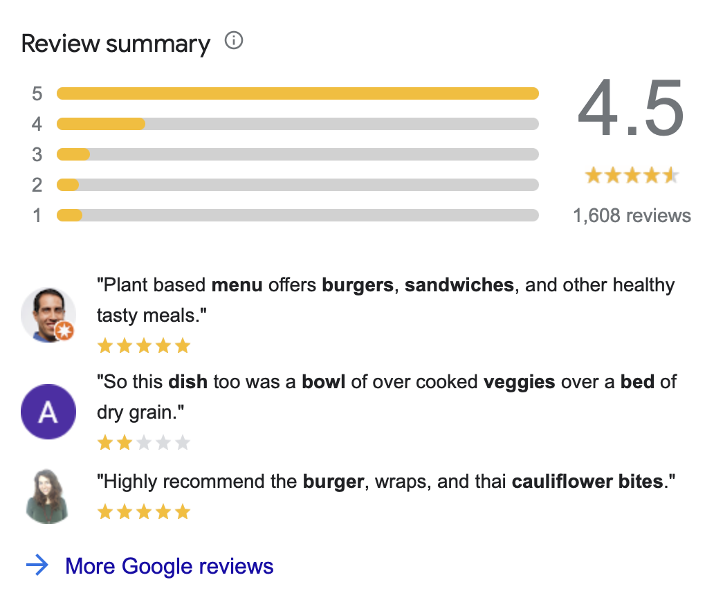 google-review-for-restaurants