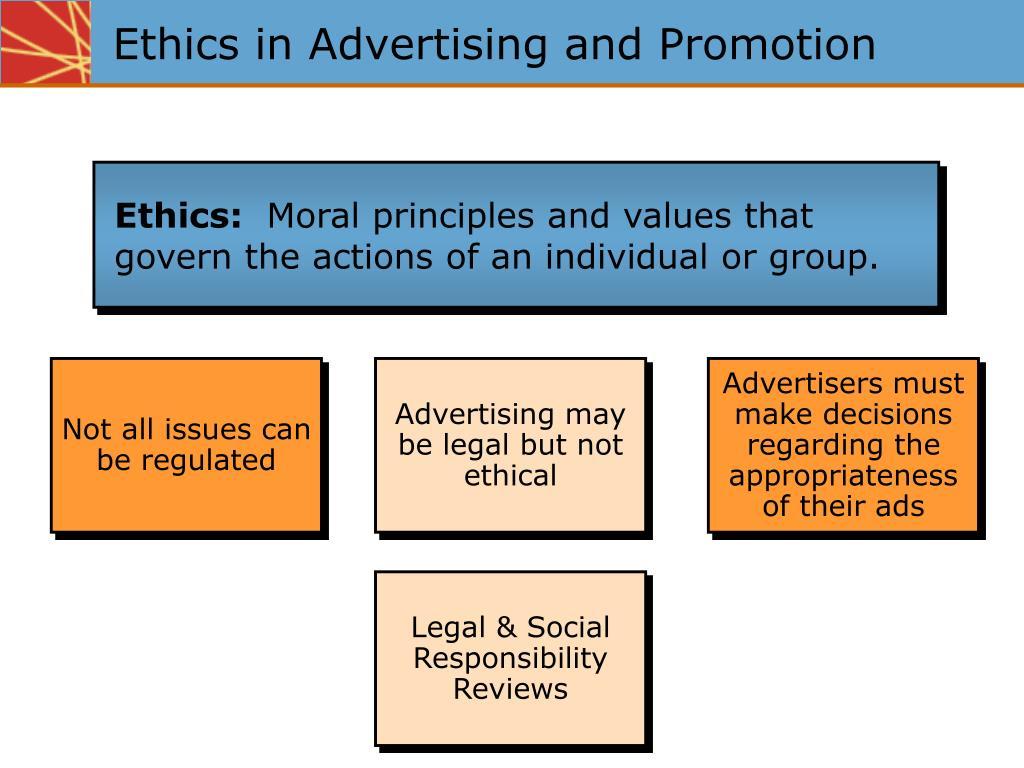 PPT - Social, Ethical, and Economic Aspects of Advertising PowerPoint  Presentation - ID:1349765