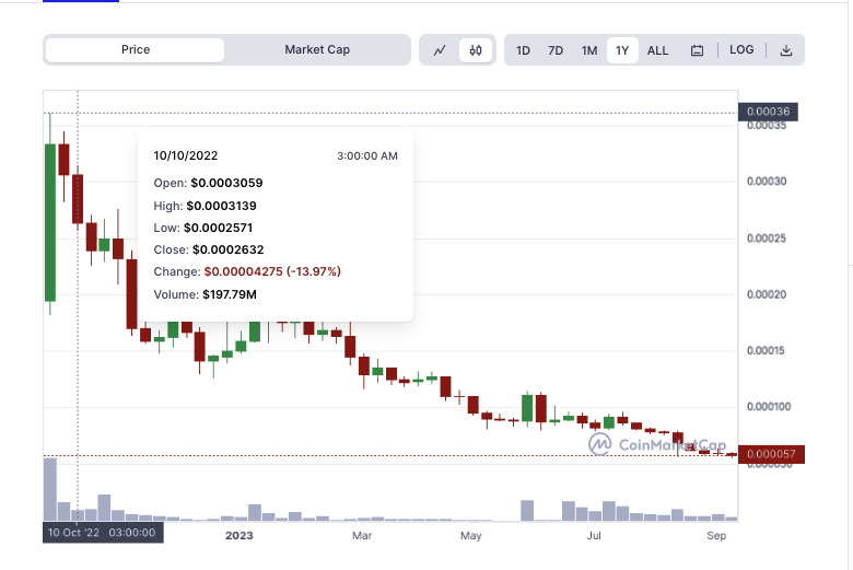 hodl-post-image