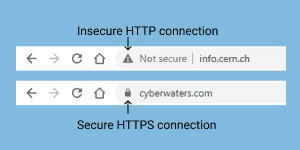 Secure vs insecure connection