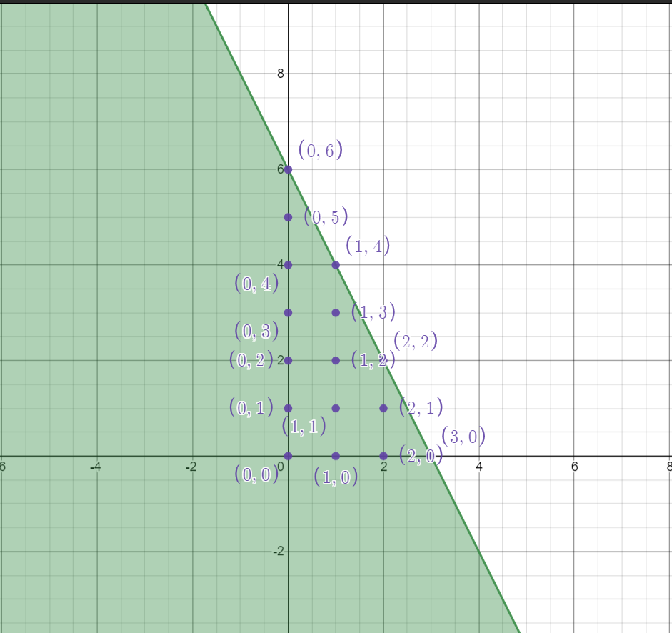 Number Line 2.PNG