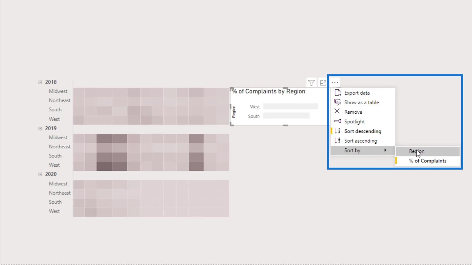 Power BI Heat Map