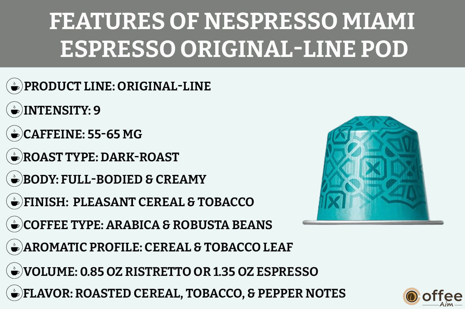 "Vibrant Miami-inspired blend, medium roast, hints of citrus and cocoa, rich aroma, compatible with OriginalLine machines."