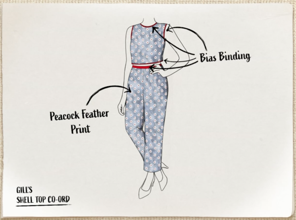 sewVery: Gymnastics Outfit with Thread Faction Patterns
