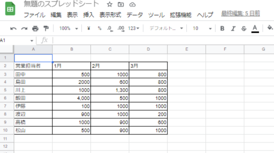 3.IMPORTRANGEで共有する2