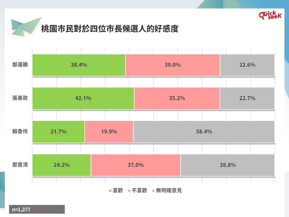 新聞圖片