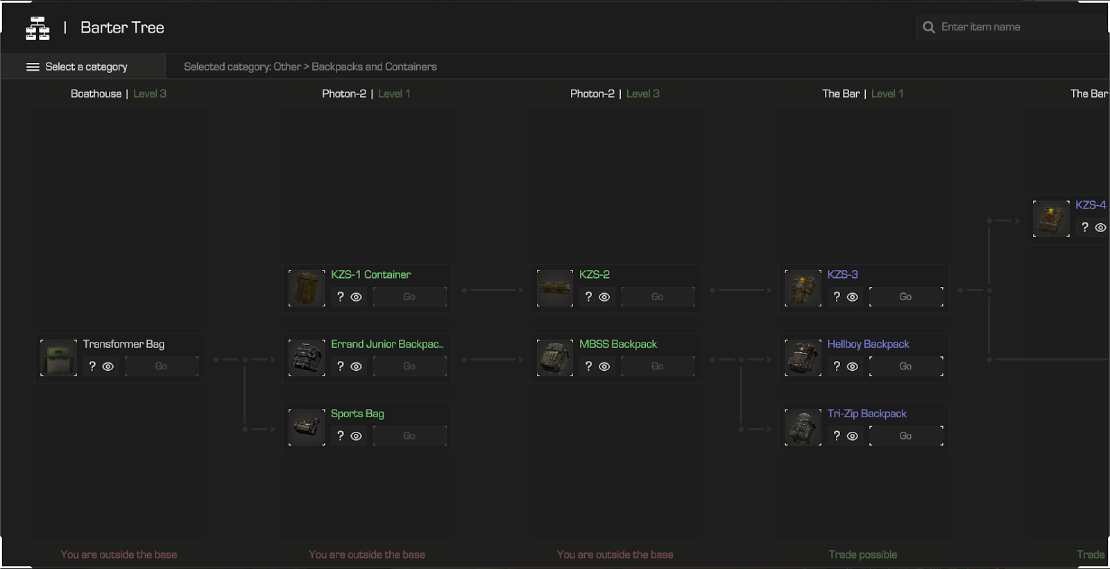 Stalcraft Attachments Guide Backpacks