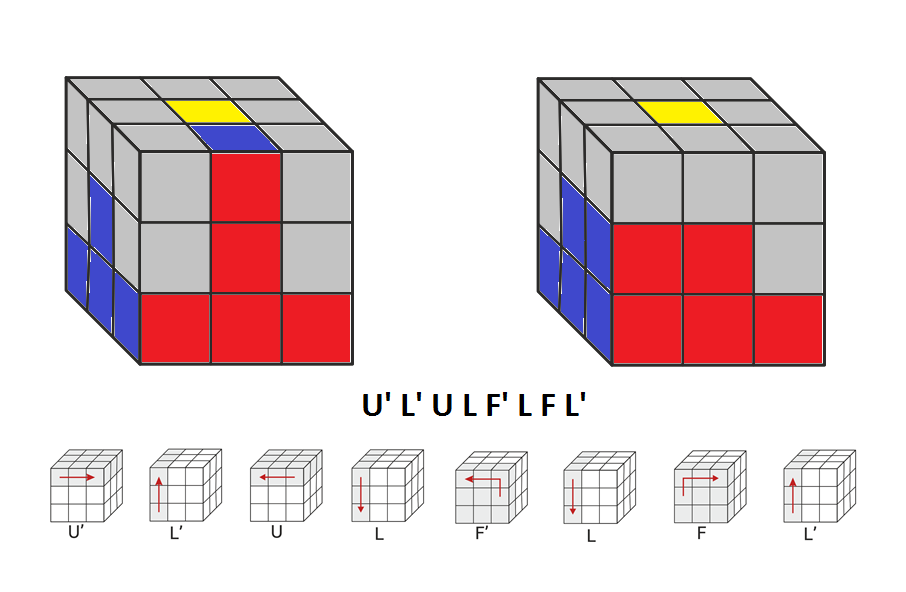 Кубик рубика: Сборка среднего слоя. 1.04