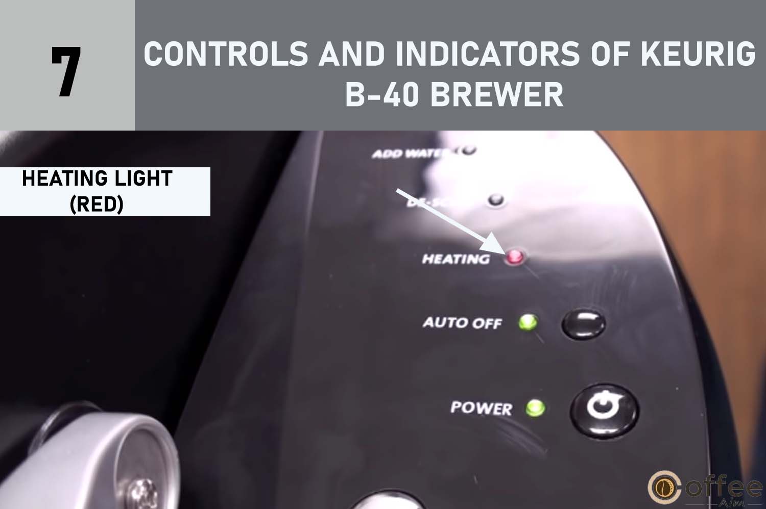 The vivid image encapsulates the "Heating Light (Red)" within the comprehensive guide titled "Controls and Indicators of Keurig B-40 Brewer" for the informative article "How to Use Keurig B-40