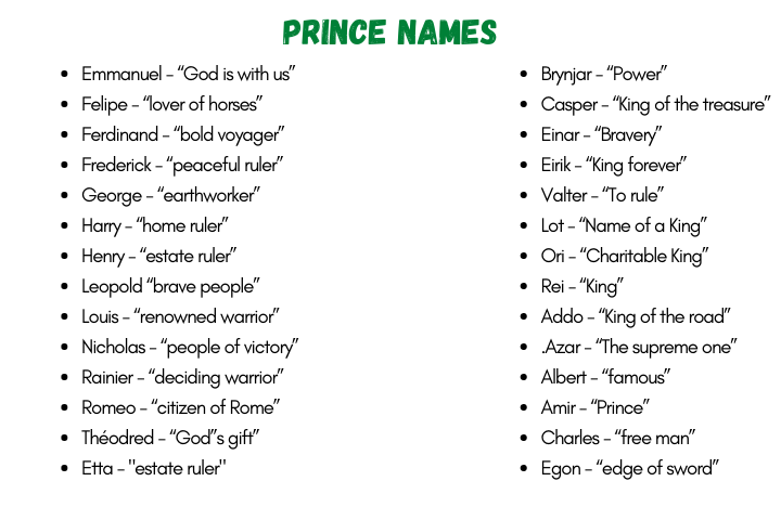 Prince Names