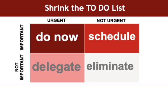 shrink the to do list chart