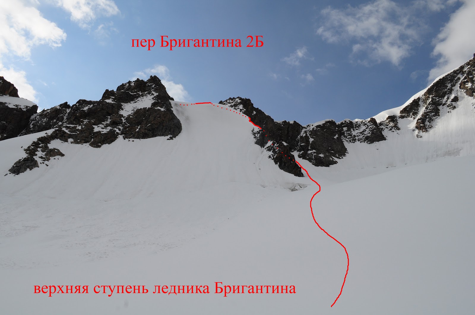 Отчет  о горном туристском  спортивном походе 5 (пятой) категории сложности  по Центральному Тянь-Шаню (Терскей Аллатоо и Ак-Шийрак)