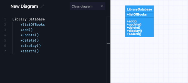 Class diagram for a Library Management system: Library Database class
