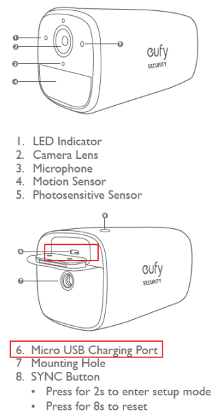 How Long Does Eufy Camera Take to Charge: Quick Guide!