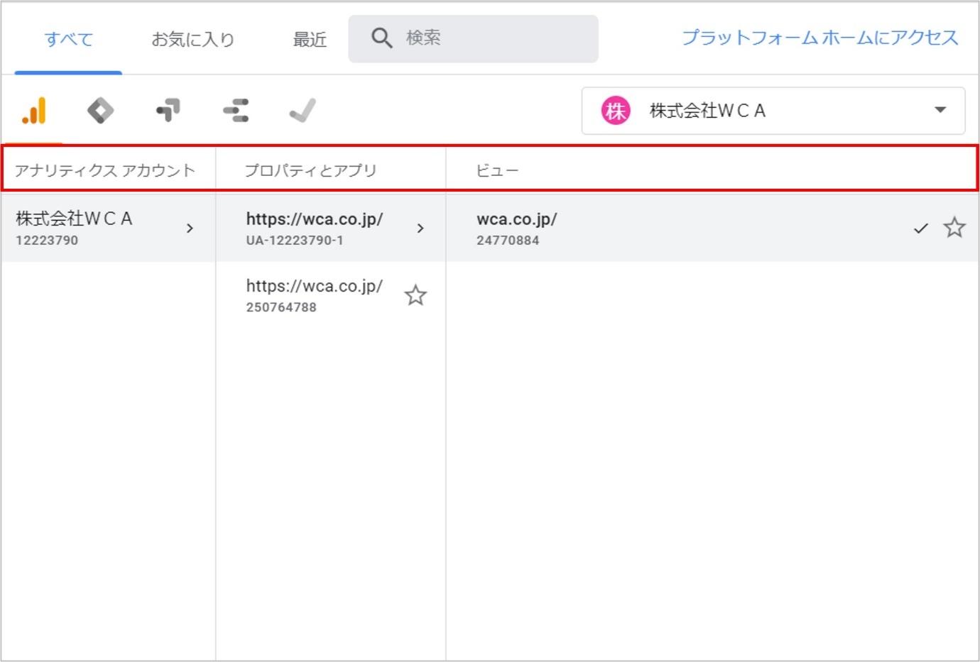 Googleアナリティクス 構造 アカウント