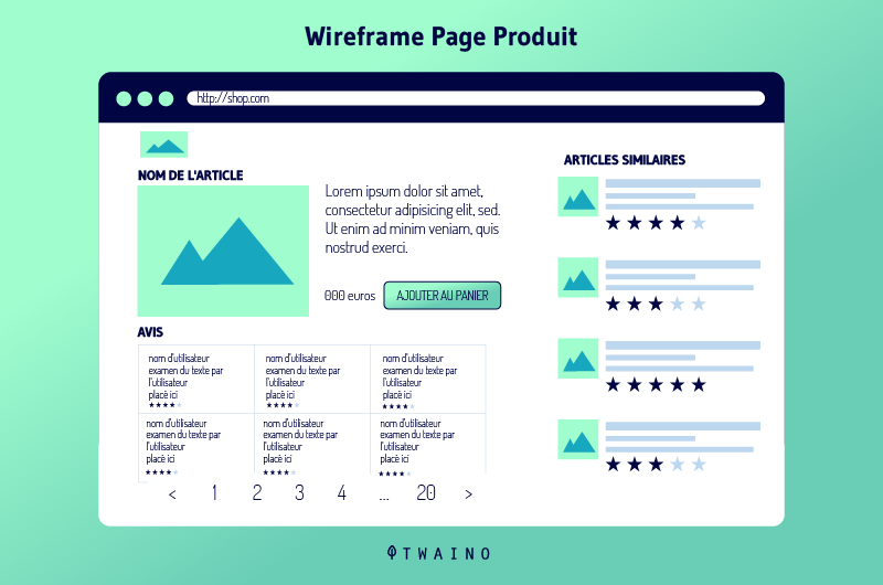 Wireframe Page Produit