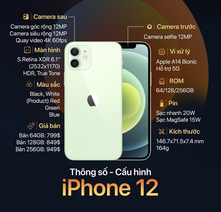 iPhone 12 64GB Quốc Tế (NEW)
