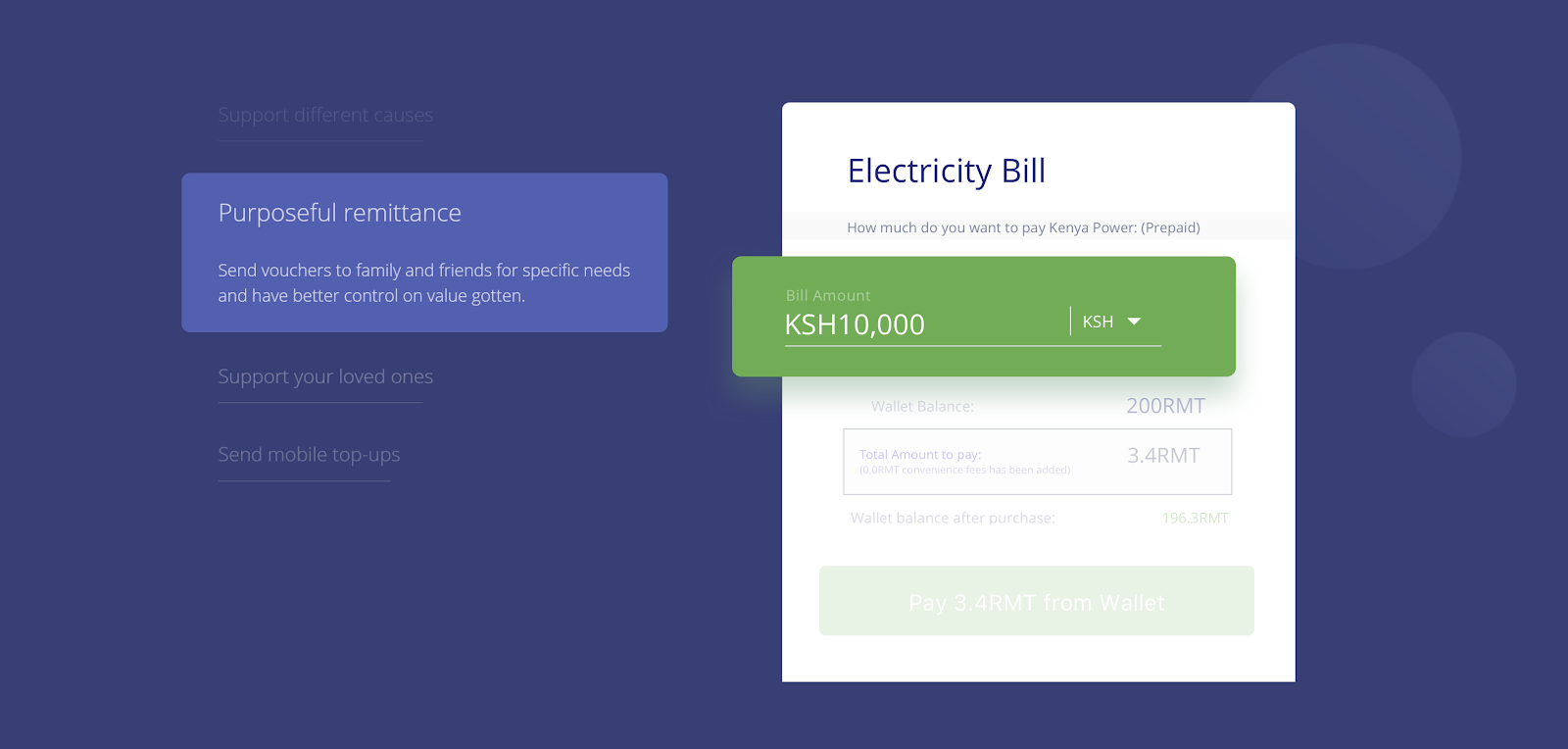 SureRemit SureGift example