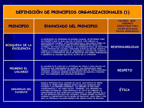 PORTAFOLIO noviembre 2015