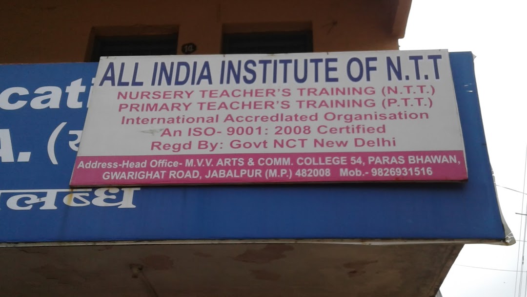 All India Institute of N.T.T