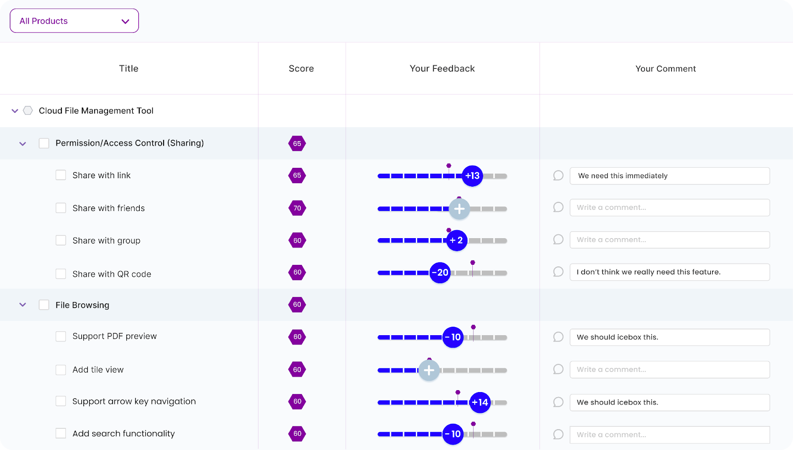 In Chisel's "Your Feedback" view, all team members have a platform to share their input and expertise.