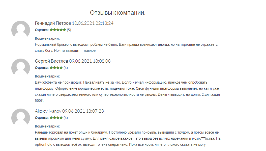 Option Hold: отзывы о компании и обзор торговых предложений