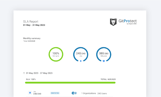 SLA reports in GitProtect