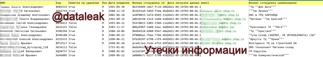 Заражение криптокомпаний через Telegram, «беспрецедентная» DDoS-атака на ВТБ и другие события кибербезопасности