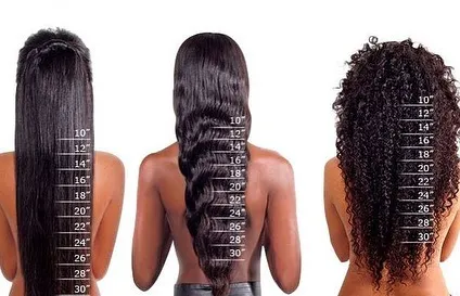 Another view of the hair length chart