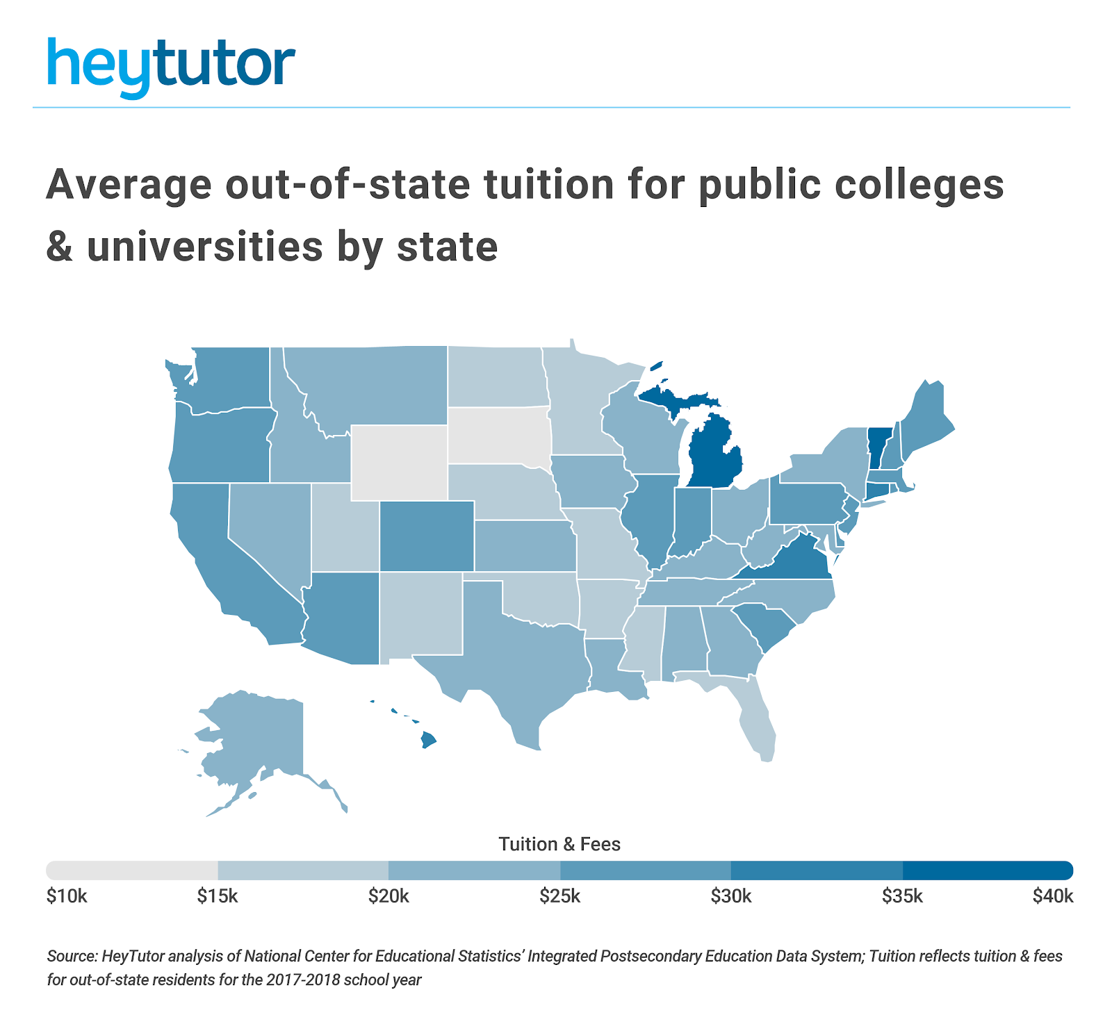 The Top 10 Most Expensive College States