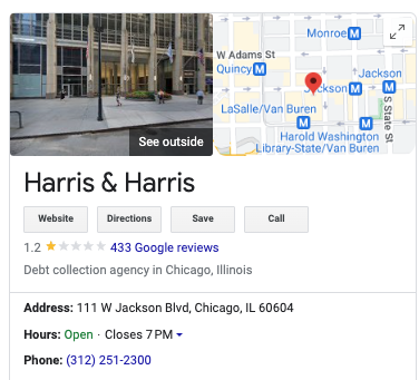 Picture of Harris and Harris Google reviews showing 1.2 stars based on 433 reviews.