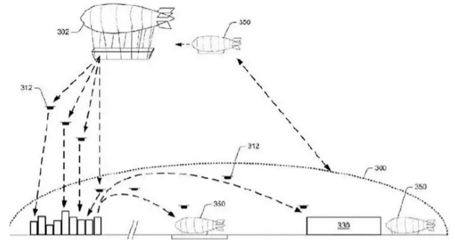 Amazon airborne fulfillment centre